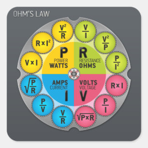 Adesivo Quadrado Círculo da lei de ohm