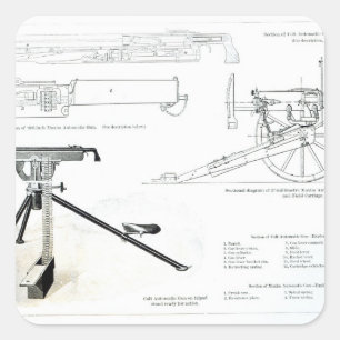 Adesivo Quadrado Comparação da Arma Automática Colt