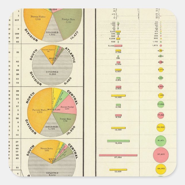 Adesivo Quadrado Condenações em penitenciários por Estado (Frente)