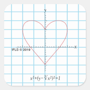 Adesivo Quadrado Coração dos machados