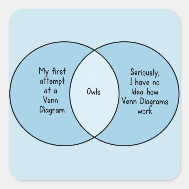 Adesivo Quadrado Corujas Engraçadas Diagrama Venn (Frente)