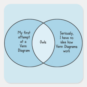 Adesivo Quadrado Corujas Engraçadas Diagrama Venn