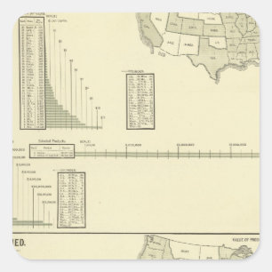 Adesivo Quadrado Couro