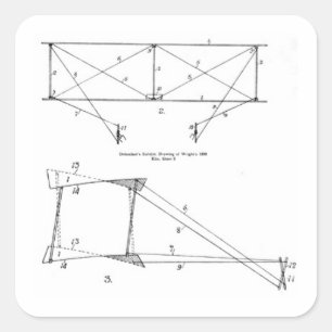 Adesivo Quadrado Diagrama de pipa - pipa (Wright), 1899.