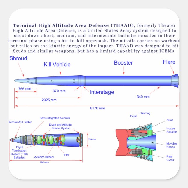 Adesivo Quadrado Diagrama do míssil THAAD (Frente)