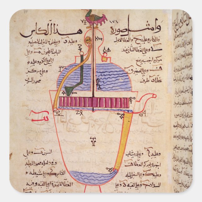 Adesivo Quadrado Dispositivo mecânico para água vazada (Frente)