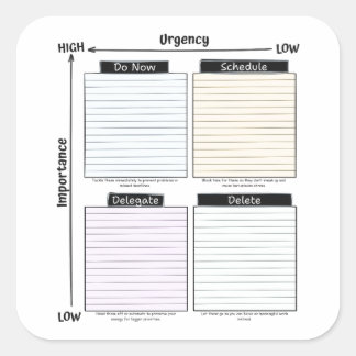 Adesivo Quadrado Eisenhower Matrix sticker