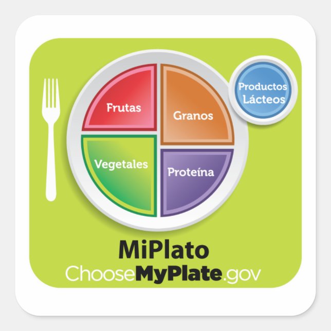 Adesivo Quadrado Escolha MyPlate Spain Sticker - MiPlato (Frente)