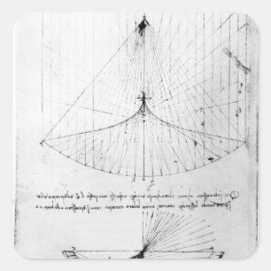 Adesivo Quadrado Estudos da constante dos espelhos côncavos,