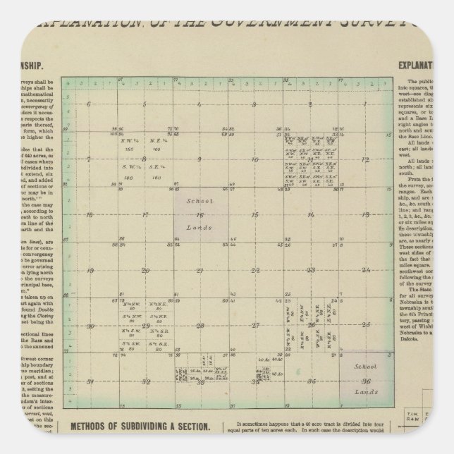 Adesivo Quadrado Explicação das pesquisas sobre Governos (Frente)