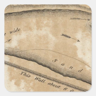 Adesivo Quadrado Fortification antigo no Missouri