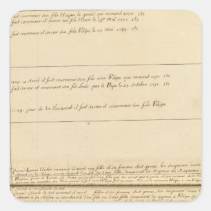 Adesivo Quadrado França 32