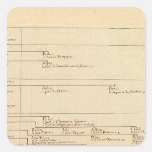Adesivo Quadrado France 27