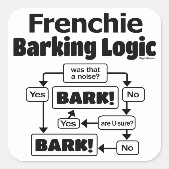 Adesivo Quadrado Frenchie Barking Logic (Frente)