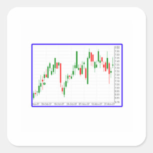 Adesivo Quadrado Gráfico do mercado de ações