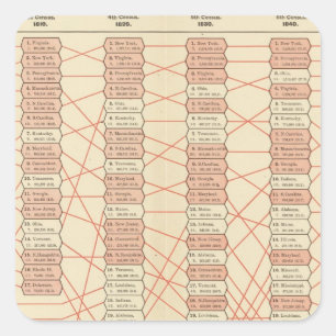 Adesivo Quadrado grau da população dos Estados Unidos