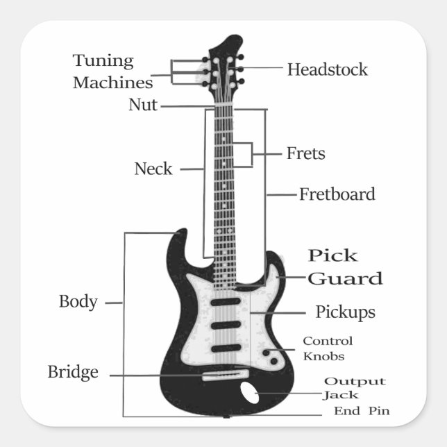 Adesivo Quadrado Guitarra de rock and Roll elétrica e acústica (Frente)