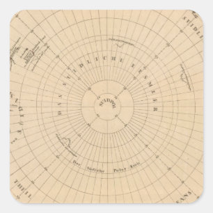 Adesivo Quadrado Hemisfério sul, a Antártica