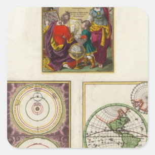 Adesivo Quadrado Illus Title Page Solar system, Charte vom Globo