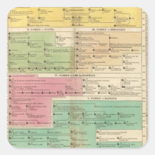 Adesivo Quadrado Império do espaço temporal de famílias reais de