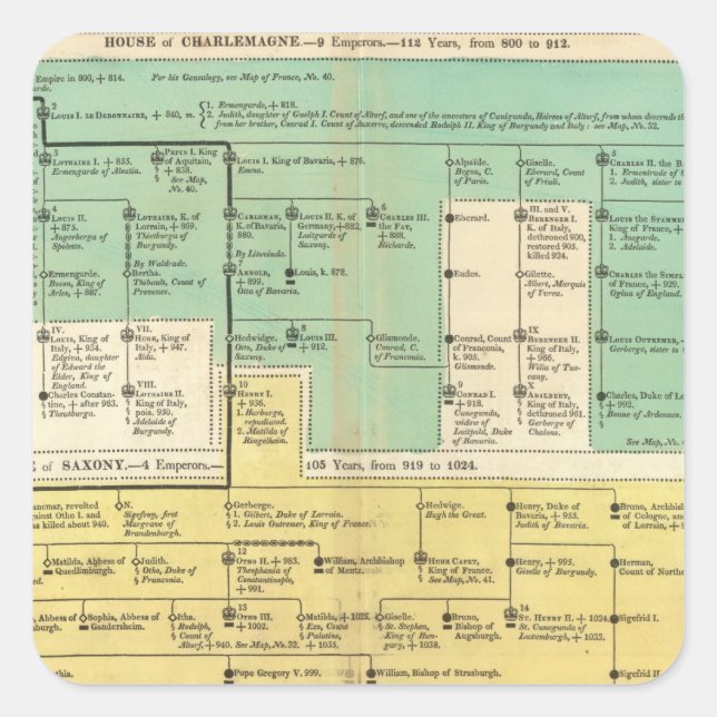 Adesivo Quadrado Império Geman de 800 a 1273 (Frente)