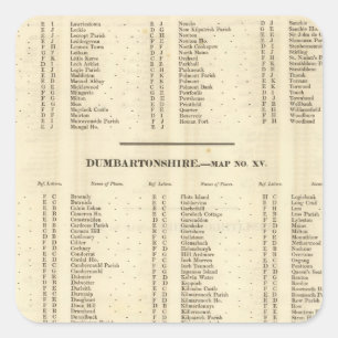 Adesivo Quadrado Índice Stirling, Dumbarton, condados do Bute