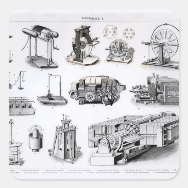 Adesivo Quadrado Instrumentos para detecção e utilização de (Frente)