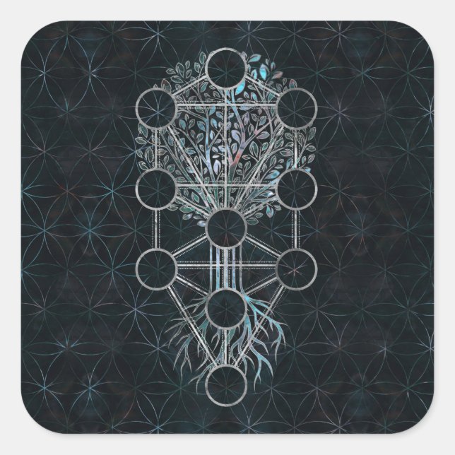 Adesivo Quadrado Kabbalah A Árvore da Vida - Etz Hayim (Frente)