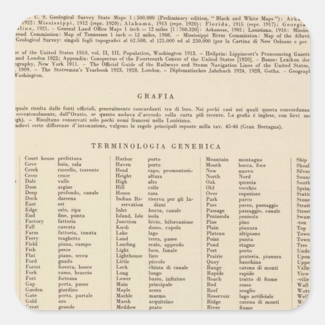 Adesivo Quadrado Legenda 14546 Ark, Tenn, La, Miss, Fla, Ala, Ga, S (Frente)
