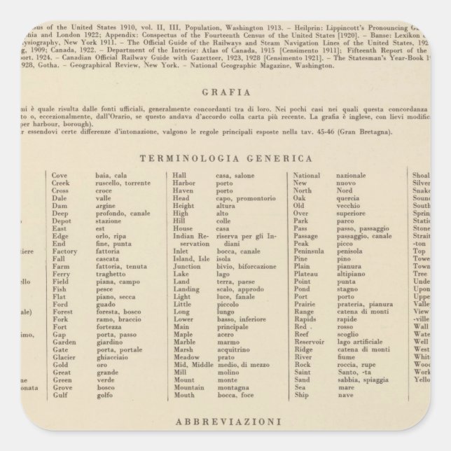 Adesivo Quadrado Lenda 13839 Wash, Ore, Ida (Frente)