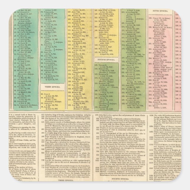 Adesivo Quadrado Linha do tempo da Igreja Católica (Frente)