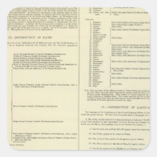 Adesivo Quadrado Mapa etnográfico de Grâ Bretanha e de Ireland
