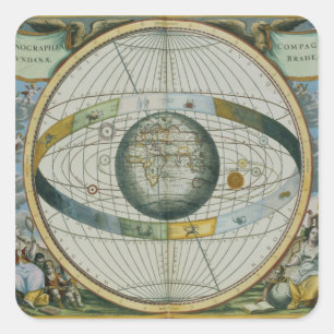 Adesivo Quadrado Mapa que mostra o sistema de Tycho Brahe de Orbi