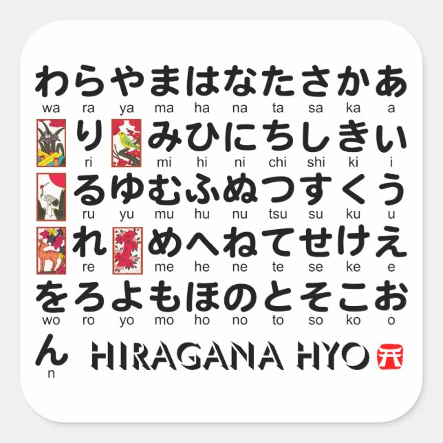 Adesivo Quadrado Mesa de hiragana japonesa (Hanafuda) (Frente)