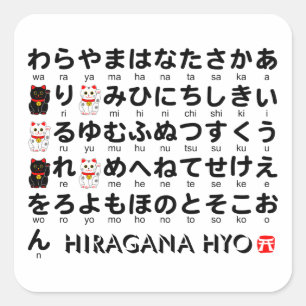 Adesivo Quadrado Mesa japonesa dos Hiragana (alfabeto)