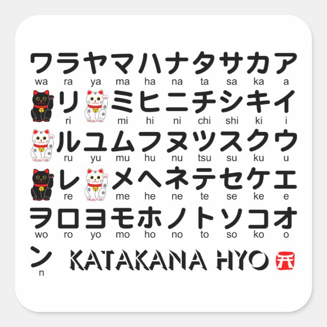 Adesivo Quadrado Mesa Katakana Japonesa (Gato Sortudo) (Frente)