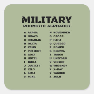 Adesivo Quadrado Military Phonetic Alphabet Keychain Reference A Z