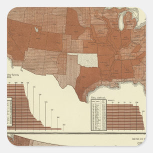 Adesivo Quadrado Mortes, sistema respiratório, consumo