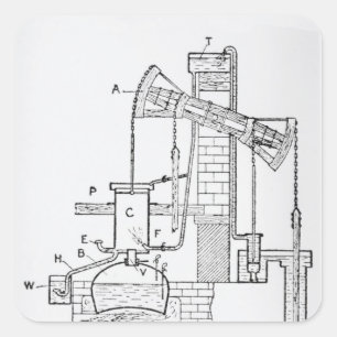 Adesivo Quadrado Motor atmosférico da Newcomen