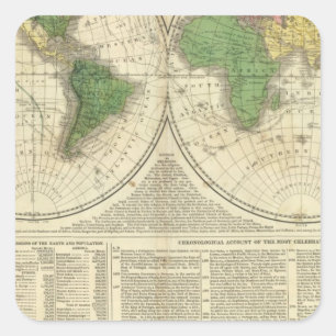 Adesivo Quadrado Mundo mostrado como dois hemisférios