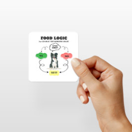 Adesivo Quadrado Nome Personalizado do Cachorro de Lógica de Comida