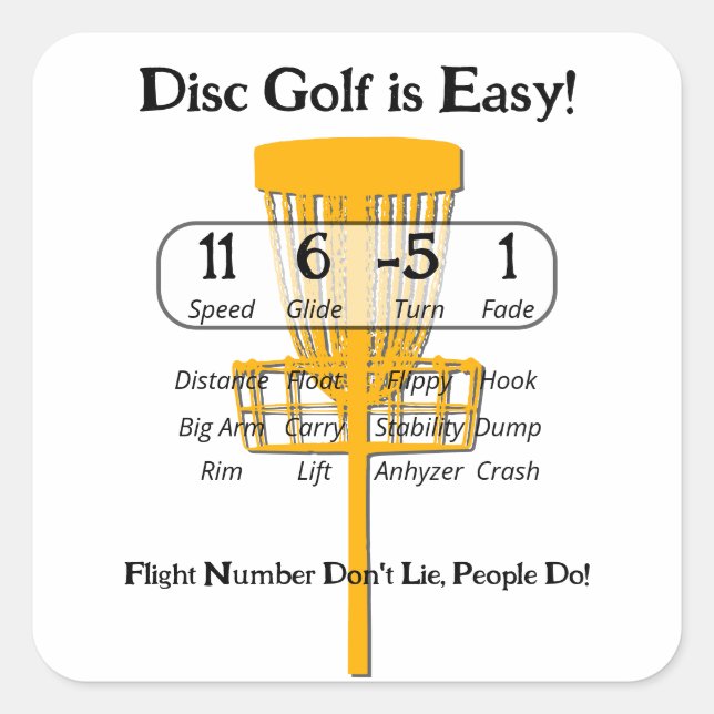 Adesivo Quadrado O jogo fácil (Frente)