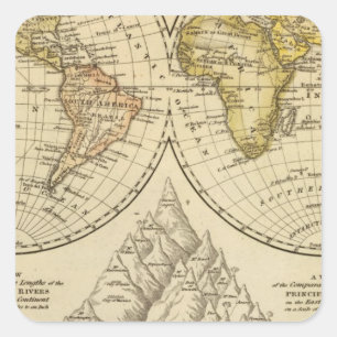 Adesivo Quadrado O mundo