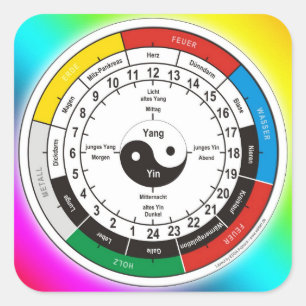 Adesivo Quadrado Organização TCM / relógio de órgãos