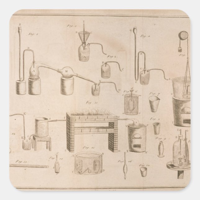 Adesivo Quadrado Os Elementos da Química' (Frente)