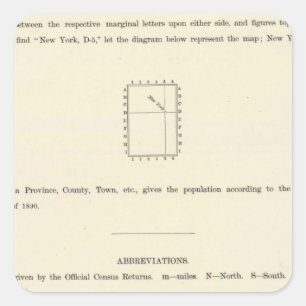 Adesivo Quadrado Página de Título do Atlas Indexado Verso