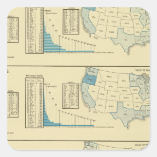 Adesivo Quadrado Pesca