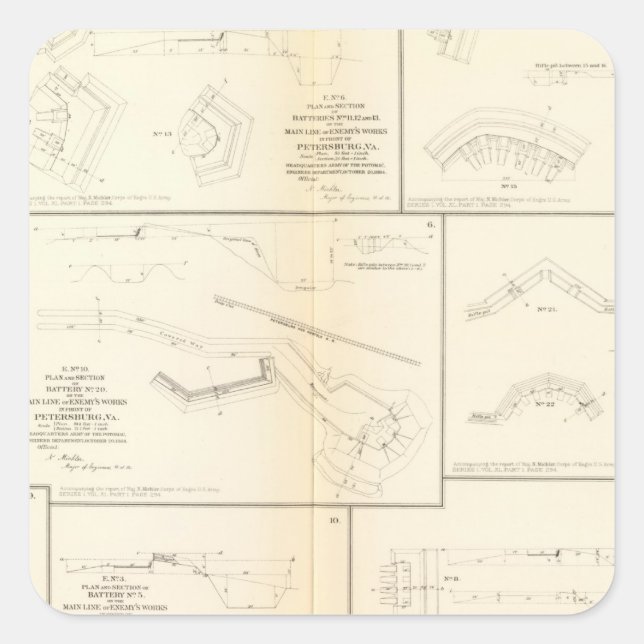 Adesivo Quadrado Petersburgo, baterias Va, cerco (Frente)