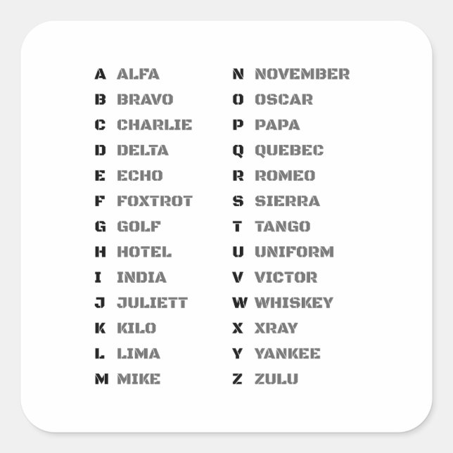 Adesivo Quadrado Phonetic Alphabet for the Military ALFA-ZULU (Frente)