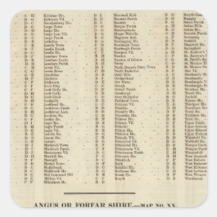 Adesivo Quadrado Pífano do índice, Kinross, condados de Angus